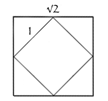 The Royal Cubit Sacred Geometry