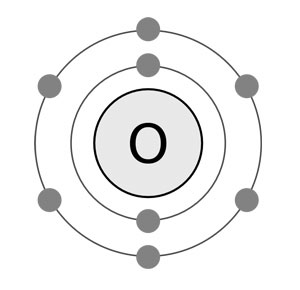 Dimensions | Sacred Geometry